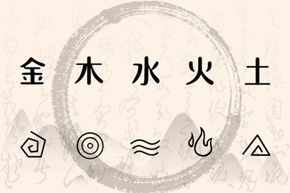 搬家择吉日 结婚择吉日 择吉皇历